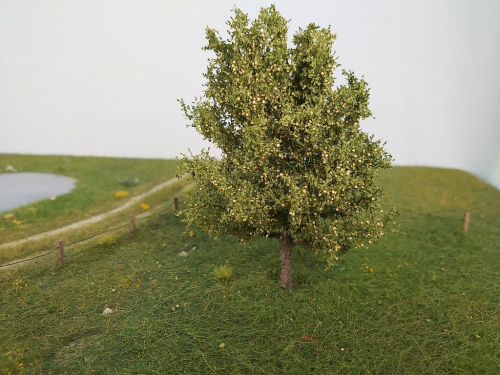 Birnbaum Profiline
